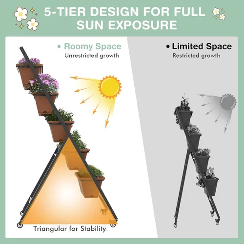 Miniatura 5 de Safstar - Macetero vertical de 5 niveles, cama de jardín elevada con 2 ruedas con bloqueo, 5 jardineras extraíbles, marco de metal, caja