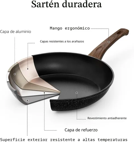 Miniatura 6 de Juego de sartén – 3 sartenes antiadherentes con tapas, sin PFOA, compatible con inducción, color negro