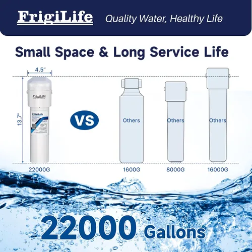 Miniatura 6 de Filtro de agua de repuesto para sistema de filtro de agua para debajo del fregadero, 22000 galones de ultra alta capacidad, elimina el 99% de plomo