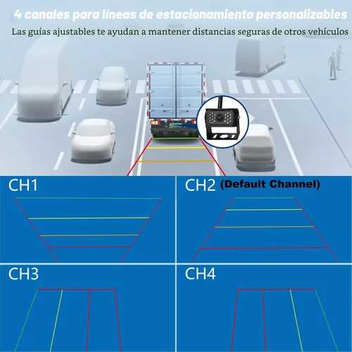 Miniatura 5 de VTimes Cámara de respaldo inalámbrica para camiones, cámara de respaldo RV con monitor HD de 7 pulgadas, pantalla dividida de 4 canales, alerta BSD