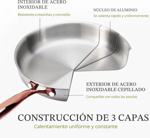Miniatura 3 de CAROTE Sartén de 10 Pulgadas de Acero Inoxidable de Tres Capas, Sartén Antiadherente para Huevos y Tortillas, Apto para Horno, Inducción, Compatible