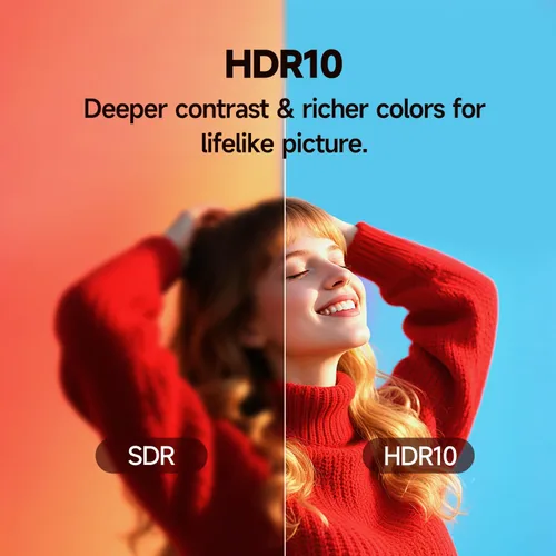Miniatura 11 de HORION Smart TV de 65 pulgadas, televisor LED 4K UHD con WebOS 22, televisión ultra delgada con megacontraste, HDR10, Dolby Audio, Streaming Live