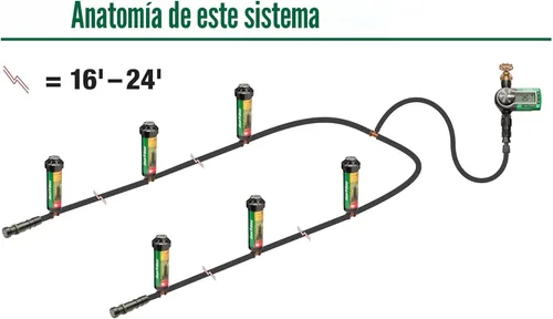 Miniatura 6 de Rain Bird 32ETI Kit de sistema de rociadores automático fácil de instalar en tierra
