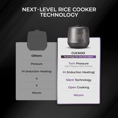 Miniatura 6 de CUCKOO Olla arrocera de doble presión de 6 tazas sin cocer / 12 tazas cocidas con tecnología de calentamiento por inducción, sistema de presión