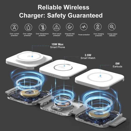 Miniatura 3 de Estación de carga inalámbrica 3 en 1, cargador inalámbrico magnético plegable para dispositivos Apple, almohadilla de carga de viaje para iPhone 17