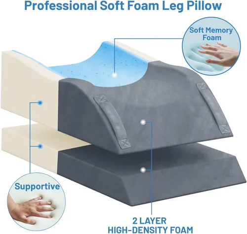 Miniatura 6 de TranquilRelax Almohadas de elevación de doble pierna, almohada de cuña para después de la cirugía, soporte de espuma viscoelástica ajustable, Gris