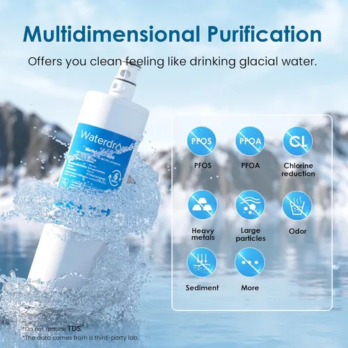 Miniatura 4 de Waterdrop 3US-PF01 filtro de agua para debajo del fregadero, repuesto para Advanced 3US-PF01, 3US-MAX-F01, 3US-PS01, 3US-MAX-S01, Aqua-Pure