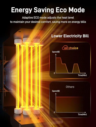 Miniatura 4 de Air Choice Calentador de espacio infrarrojo, calentador eléctrico portátil de 1500 W con control remoto y termostato, calentador de habitación