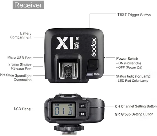 Miniatura 2 de Godox X1N 2.4G Flash inalámbrico solo receptor para cámara réflex digital Nikon (receptor X1R-N)