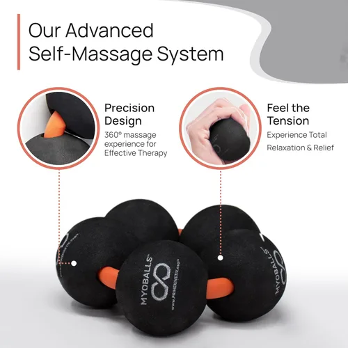 Miniatura 2 de PRIMEKINETIX MyoBalls - Rodillo de espuma para músculos, movilidad mejorada, masaje de tejido profundo y cuerpo completo, terapia de punto