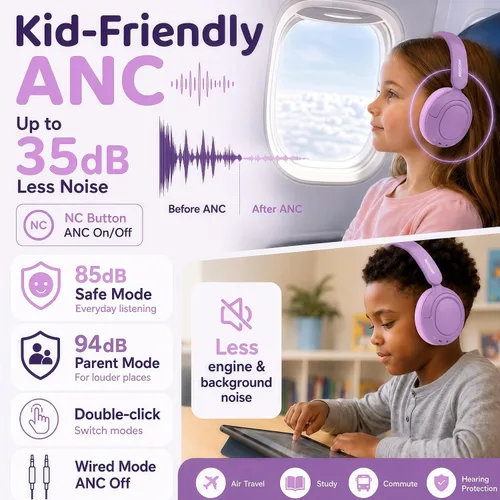 Miniatura 3 de MIDOLA Auriculares Bluetooth para niños, con cancelación activa de ruido, ligeros, inalámbricos, para niños, volumen limitado, 85/94 dB, plegables