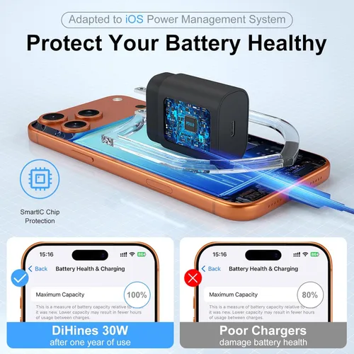 Miniatura 5 de Cargador USB C de 30 W para iPhone 15/15 Pro Max/15 Pro/15 Plus/Samsung Galaxy S23 Ultra/S23/S23+/S22/S22 Ultra/S22+/S22+/S21 Ultra/S20 Ultra/Note