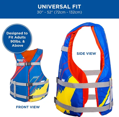 Miniatura 3 de Oceans 7 US Coast Guard Approved Life Jacket for Infant, Kids, Youth, – Type II & III Vest, Personal Flotation Device
