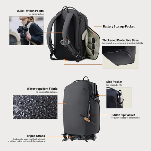 Miniatura 6 de PGYTECH OneGo Lite - Mochila para cámara de 16L resistente al agua, DSLR/sin espejo, para Sony/Canon/Fujifilm, mochila para dron, soporte
