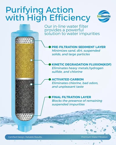 Miniatura 2 de EcoBlueLife Filtro de agua para autocaravana – Accesorio en línea con KDF y carbón activado, reduce olores, sabor a cloro, sedimentos para aguas