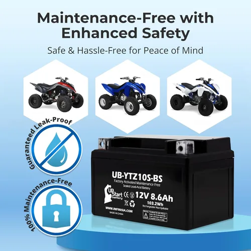 Miniatura 5 de Reemplazo YTZ10S-BS de 12V 8.6Ah para batería Yamaha Raptor 350 – Compatible con Yamaha YFM35R Raptor 350CC ATV Battery 2004-2013 – Baterías de 12
