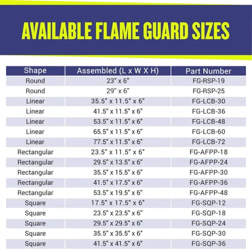 Miniatura 10 de American Fireglass Protector de llama de vidrio templado para sartenes rectangulares de 18 x 6 pulgadas Protector contra viento para exteriores