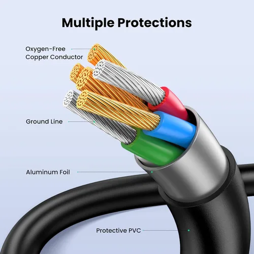 Miniatura 8 de UGREEN Cable mini USB de 3 pies, cable USB Mini 2.0, cable de carga mini USB B compatible con Garmin Nuvi GPS, SatNav, Dash Cam, cámara, controlador