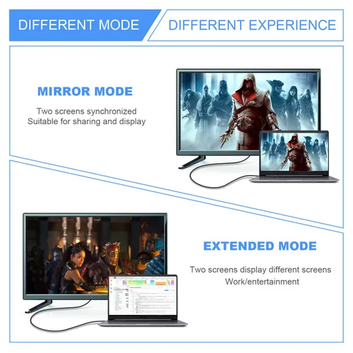 Miniatura 8 de Cable DisplayPort de fibra 8K 4K DP 1.4 HBR3 8K@60Hz 4K @144Hz de alta velocidad 32.4Gbps de fibra óptica delgado y flexible DP a DP Cable 49.2 ft