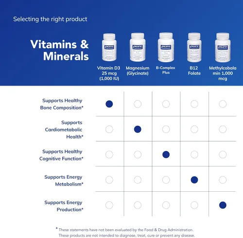 Miniatura 6 de Pure Encapsulations Vitamina D3 25 mcg (1,000 UI) - Suplemento para apoyar la salud ósea, articulación, mama, corazón, colon e inmune - con vitamina