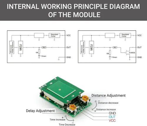 Miniatura 4 de LiebeWH Módulo 5.8GHz DC5V del interruptor del sensor de la microonda para la detección de movimiento