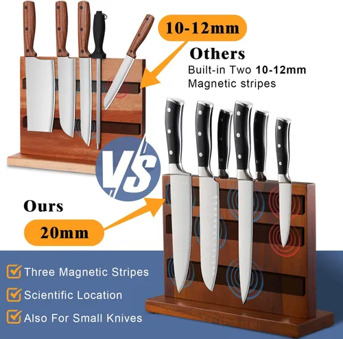 Miniatura 2 de Bloque magnético para cuchillos, soporte universal para cuchillos con imanes mejorados fuertes para un almacenamiento seguro y multifuncional