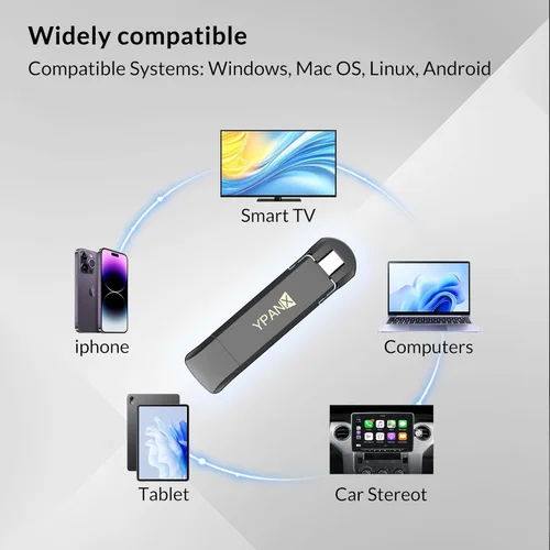 Miniatura 7 de YPANX SSD portátil Pro de 512 GB, velocidad de 1000 MB/s, USB 3.2 Gen 2 + puerto dual tipo C, SSD externo ligero para iPhone 15/16/17/Pro/Pro Max