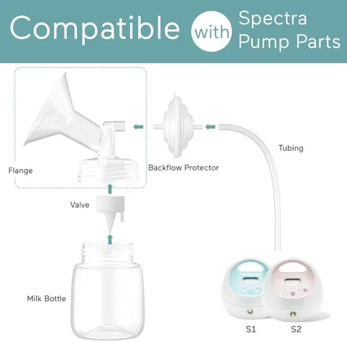 Miniatura 3 de Paruu Piezas de bomba compatibles con Spectra S1/S2/9 Plus, no accesorios originales, los reemplazos incluyen brida de 0.945 in, paquete de 2