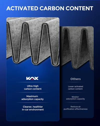 Miniatura 7 de KAX Filtro de aire de cabina, CF8644A Reemplazo para Volkswagen Beetle 1998-2010, Jetta 1993-2005, Passat 2001-2005, Golf 1993-2006, Audi TT Quattro