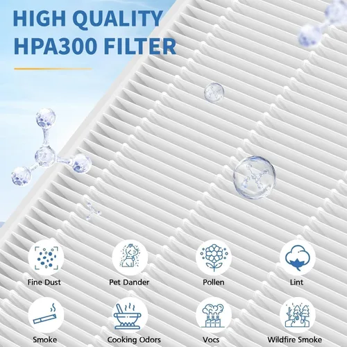 Miniatura 5 de Filtro R de repuesto HPA300 compatible con purificador de aire Honeywell Serie HPA100/200/300 y 5000, paquete de 6 filtros Honeywell R