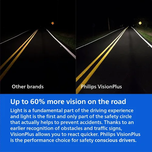 Miniatura 5 de Philips Iluminación Automotriz 9003 Visión Mejorada, Bombilla de Repuesto para Faros Automotrices, Compatible con Posiciones de Luz Alta, Luz Baja