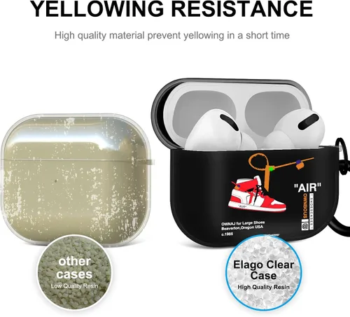 Miniatura 6 de Gedicht Funda para Airpods Pro con cordón, bonitos zapatos deportivos de dibujos animados, funda protectora de TPU suave resistente para Apple
