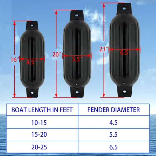 Miniatura 3 de ISURE MARINE Paquete de 4 fundas para parachoques de barcos (negro, varios tamaños)