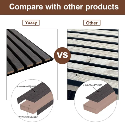 Miniatura 7 de Yuzzy Paneles de madera para pared y techo, paneles acústicos de listones de madera de 108 x 11 pulgadas, 2 unidades, paneles de pared modernos que
