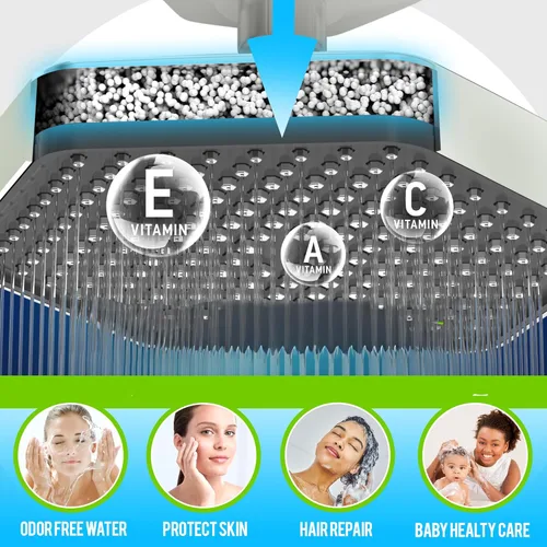 Miniatura 5 de AquaHomeGroup Cabezal de ducha de lujo con filtro, reduce el cloro, el óxido y los sedimentos, vitamina C, E y A, alta presión, efecto spa, níquel
