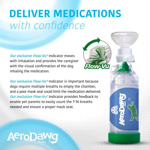 Miniatura 3 de AeroDawg Espaciador inhalador de cámara de aerosol canino original para perros pequeños y cachorros con indicador exclusivo Flow-VU*
