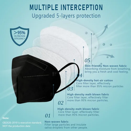 Miniatura 2 de Mascarillas Kn95, paquete de 50, máscaras de seguridad contra el polvo envueltas individualmente, máscara de protección de 5 capas para adultos