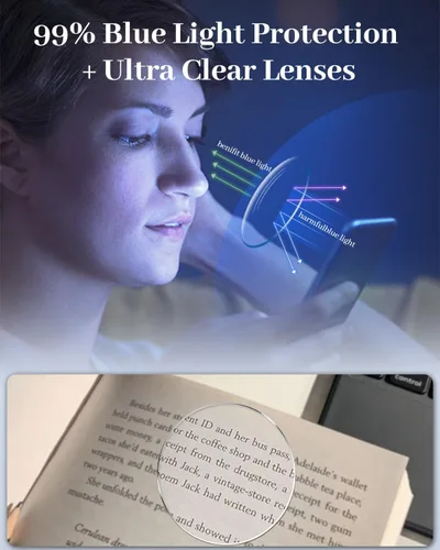 Miniatura 3 de LUFF Reading Glasses 4 Pack, TR90 Lightweight Blue Light Blocking Readers with Spring Hinges, Computer Reading for Men Women