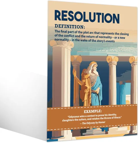 Miniatura 3 de Decorably 12 pósteres literarios modernos en inglés para aula de escuela secundaria, 11 x 14 pulgadas, laminado mate, decoración de aprendizaje ELA