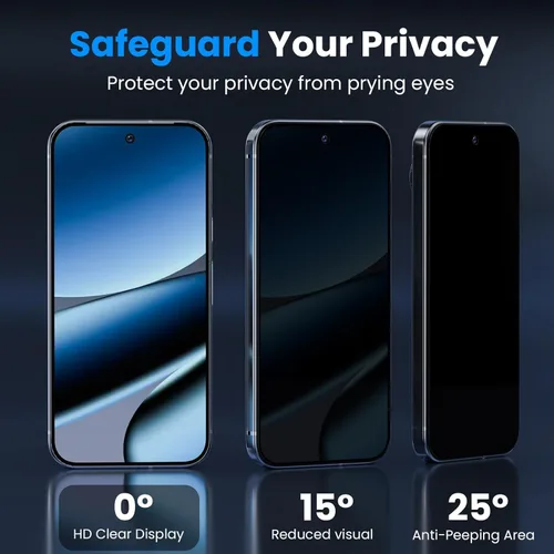 Miniatura 2 de Paquete de 2+2 para Google Pixel 10 Pro XL Protector de pantalla de privacidad y protector de lente de cámara, compatible con desbloqueo por huellas