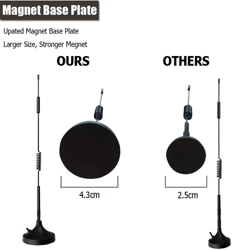 Miniatura 4 de Paquete de 2 antena SMA 4G LTE 12Dbi 700-2700MHz Antena celular Montaje magnético 0.14 oz Antena 12Dbi 4G LTE CPRS GSM 2.4G WCDMA 3G por EJOYS