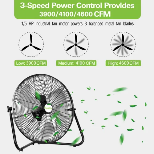 Miniatura 2 de hykolity Ventilador de piso de alta velocidad de 20 pulgadas, ventilador de pared de metal resistente de 4600 CFM con 3 velocidades, ventilador