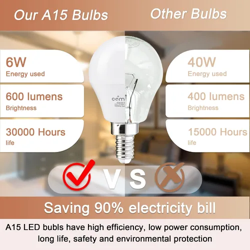 Miniatura 6 de comzler Bombillas LED A15 equivalentes a 60 W, blanco cálido 2700 K, bombilla redonda LED de base pequeña E12 para ventilador de techo, no 2700K