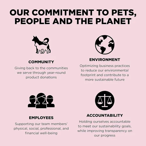 Miniatura 10 de Go! Solutions Sensitivities - Alimento seco para perros pequeños con ingredientes limitados, sin granos de salmón, croquetas pequeñas para razas