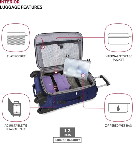 Miniatura 4 de SwissGear - Equipaje suave expandible Sion con ruedas Azul