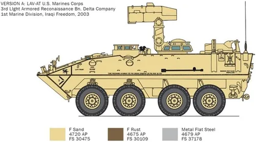 Miniatura 4 de IT6588 6588 LAV-at, Escala 1:35, Kit, Modelo de plástico, Arena
