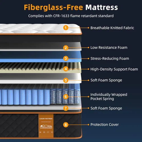 Miniatura 5 de Full Mattress, 10 Inch Hybrid Mattress in a Box with Memory Foam and Individual Pocket Springs - Medium Firm, Motion Isolation, Extra Edge Support &
