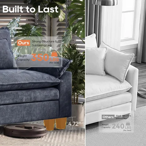 Miniatura 9 de URRED Cloud Couch Sofá Seccional Modular, Sofá Moderno en Forma de U de Asiento Profundo de 157", con 2 Otomanas y Almohadas, Sofás de Chenilla Azul