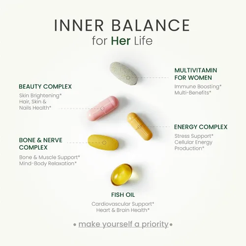 Miniatura 2 de Multivitamínico para mujeres, multivitamínico todo en uno para mujer, paquetes de vitaminas para cabello, piel y uñas, producción de energía, salud