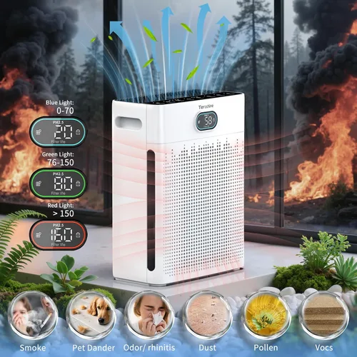 Miniatura 4 de Purificadores de aire para el hogar, cubierta de monitor de calidad del aire PM 2.5 de hasta 2200 pies cuadrados con modo mascota, temporizador